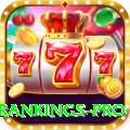 icc test rankings Earn Extreme v4.2.4
